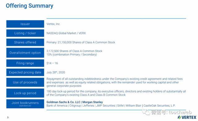 Vertex|税务软件公司Vertex冲刺美股：拟募资3亿美元 路演PPT曝光
