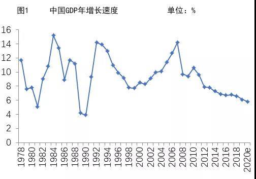 2020年中国gdp占世界经济比重_山西晚报数字报