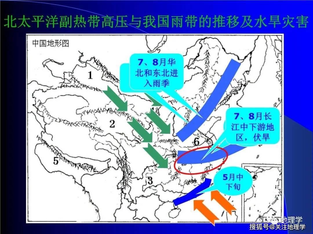 夏季风减弱,导致雨带长期在南方徘徊.