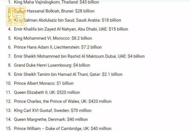 教育|飞蛾扑火？女人为何都喜欢68岁的泰王，从而导致他绯闻缠身