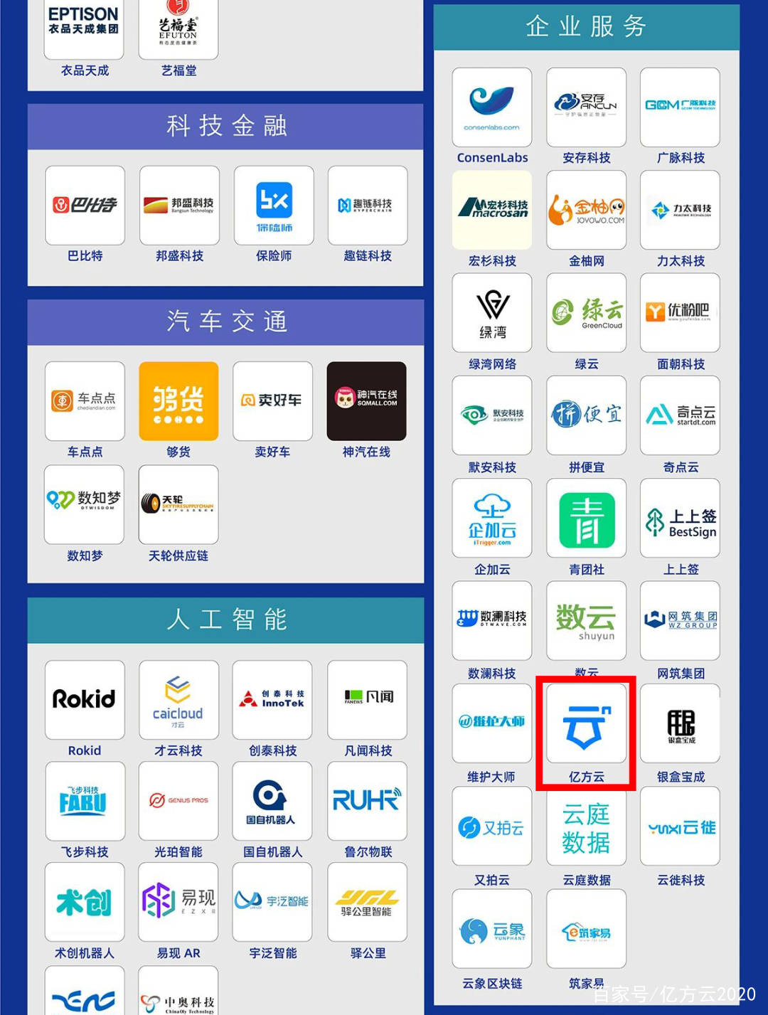 2020杭州独角兽企业_小电科技入选2020杭州独角兽企业榜单