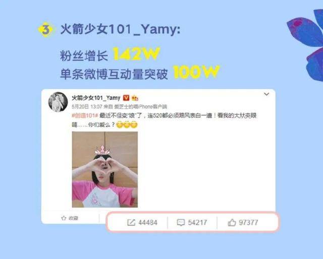 撕逼以后，&quot;Yamy们&quot;能走多远？