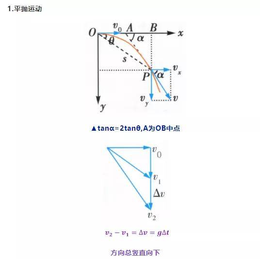 加速度教案模板_教案模板教案范文_教案模板体育教案