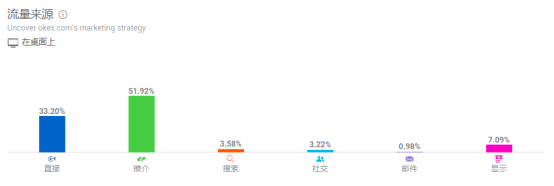 多维度|最高法、发改委首提加强数字货币权益保护，OKEx多维度保障用户交易体验