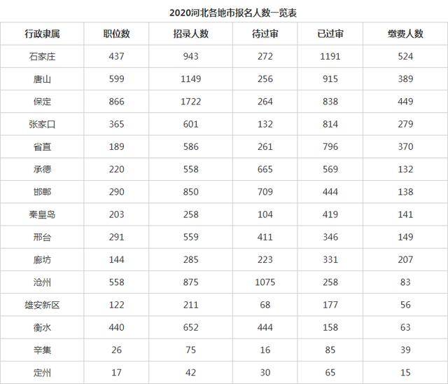 武安人口_邯郸 武安 磁县暴雨失联人员名单 名单持续更新(3)