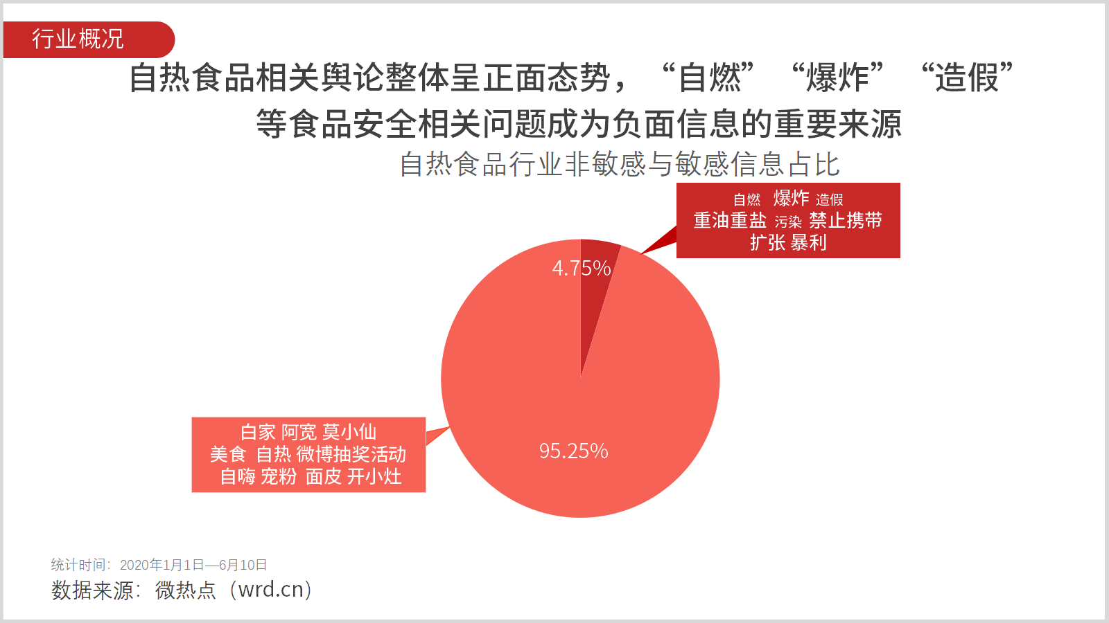 2020河南经济总量6万亿_河南牧业经济学院logo(3)