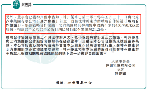 上汽|迷局！弃新怀旧，神州租车易主之路还有变数？