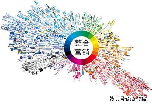 线尚网络:全网营销推广应该怎么做？
