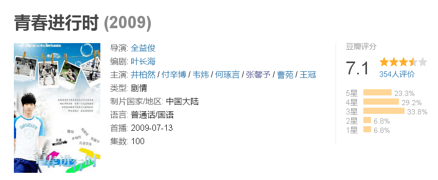 电影|原创30岁之后，曾经“任性”的张馨予，开始展现“可怕”的自律那一面