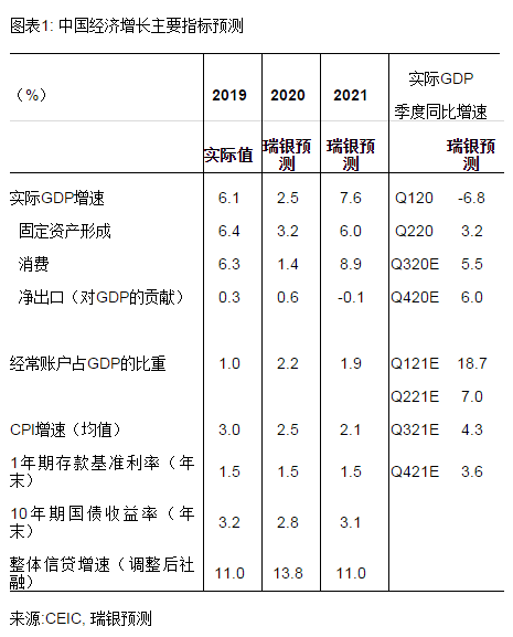 中国能在2020年名义G_人民的名义(3)