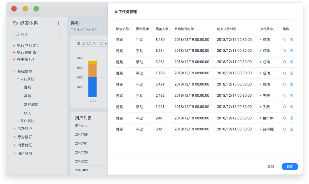 转型|数字化转型不掉队，这些能力不能少！