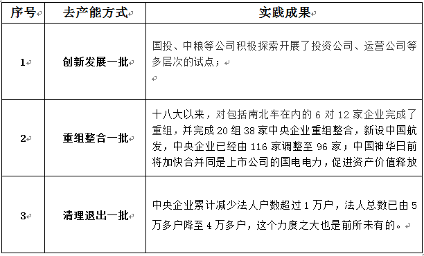 优质作物推广成效及经验_成效作物优质推广经验怎么写_成效作物优质推广经验总结