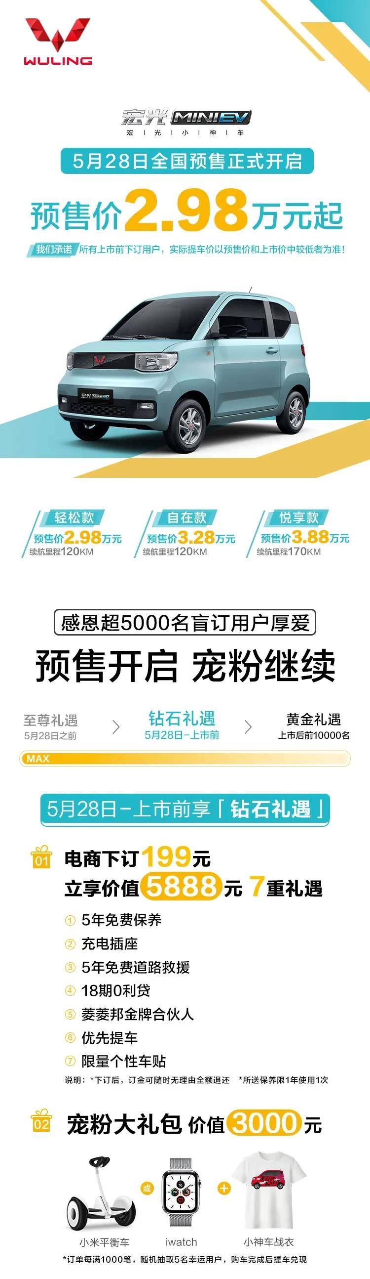 人民代步车 宏光MINI上市发布会—西安站-图2