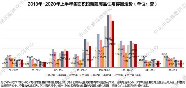 2020中山阜沙gdp_最新 全国城市GDP百强榜出炉 中山排在(3)