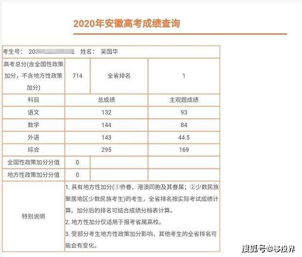 安徽理科排名2020年_2019-2020安徽大学排名_全国第117名_安徽第3名(最新)