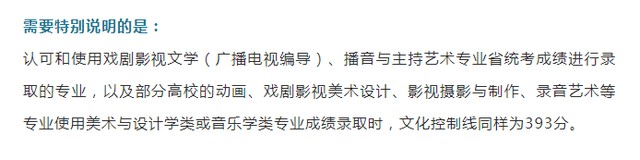 本线|快报! 10省高考分数线出炉, 二本线最多涨39分! 理科头名725分，持续更新……