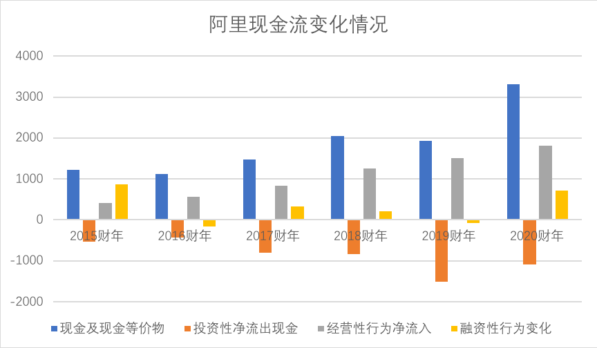 原创兵临城下,阿里为何执意用天猫对拼多多? 原创兵临城下,阿里为何执意用天猫对拼多多?