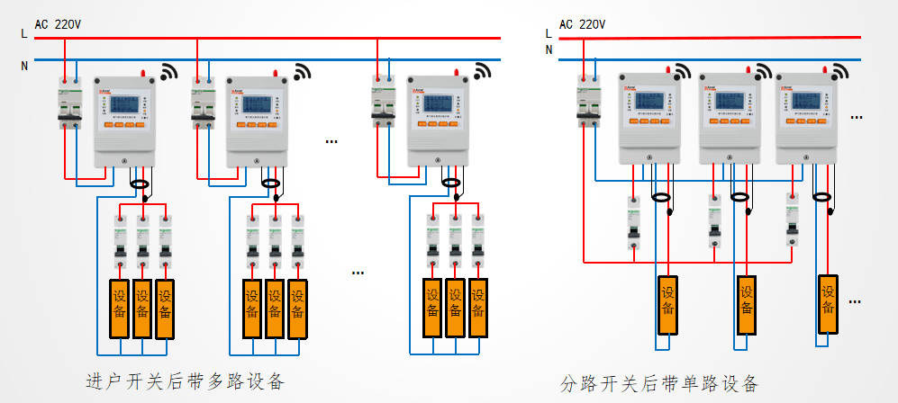 ascp200-1电气防火限流式保护器—典型系统图