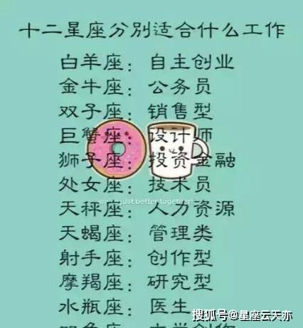 12星座在陌生人面前是什么样?白羊座豪气大方,他最死脑筋!