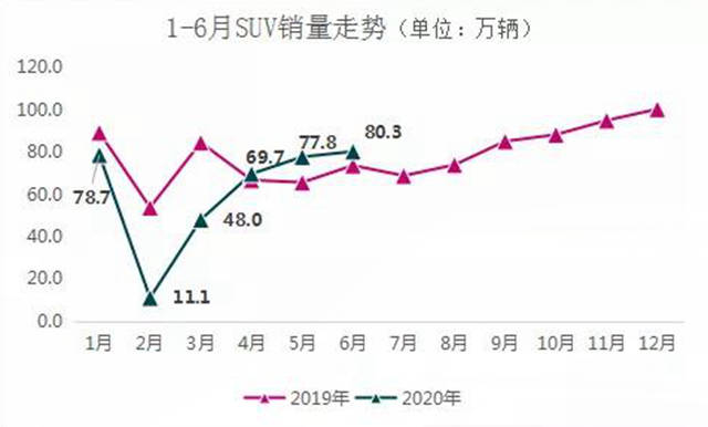 品牌|中国品牌丢失最大阵地