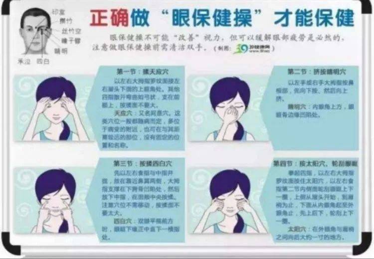 南阳医专一附院眼科预防近视小知识