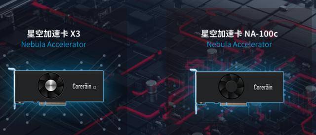 性能|海归博士四年造出AI“中国芯”，性能是美国的同类产品的10倍