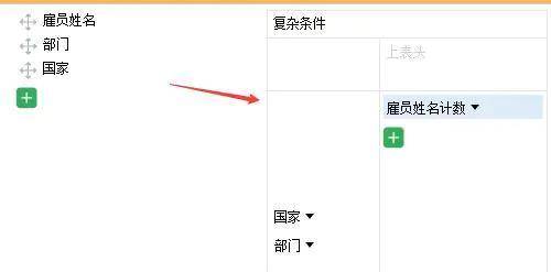 经验教程|给一句 SQL 就能做多维分析