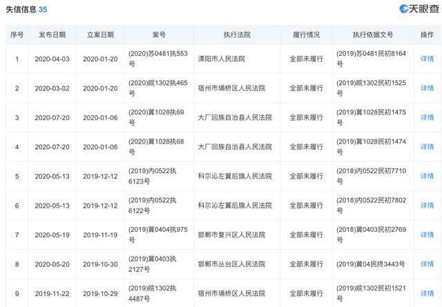 延安新区:建城于削山,闹心于地产