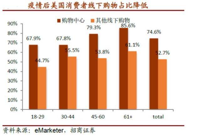 美国疫情对人口的影响_疫情对旅游影响的图片(3)