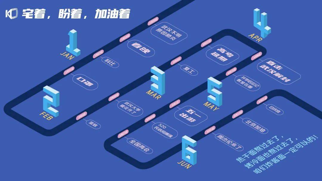 2020平湖市gdp800亿_再见2020你好2021图片