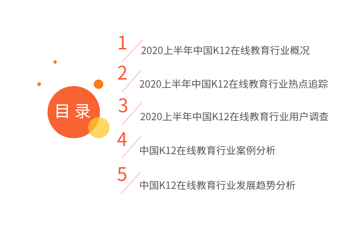 and|艾媒咨询|2020上半年中国K12在线教育行业研究报告