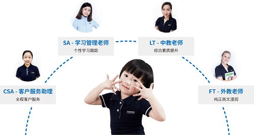 关键词|关键词青少儿英语 | 助力少儿英语梦