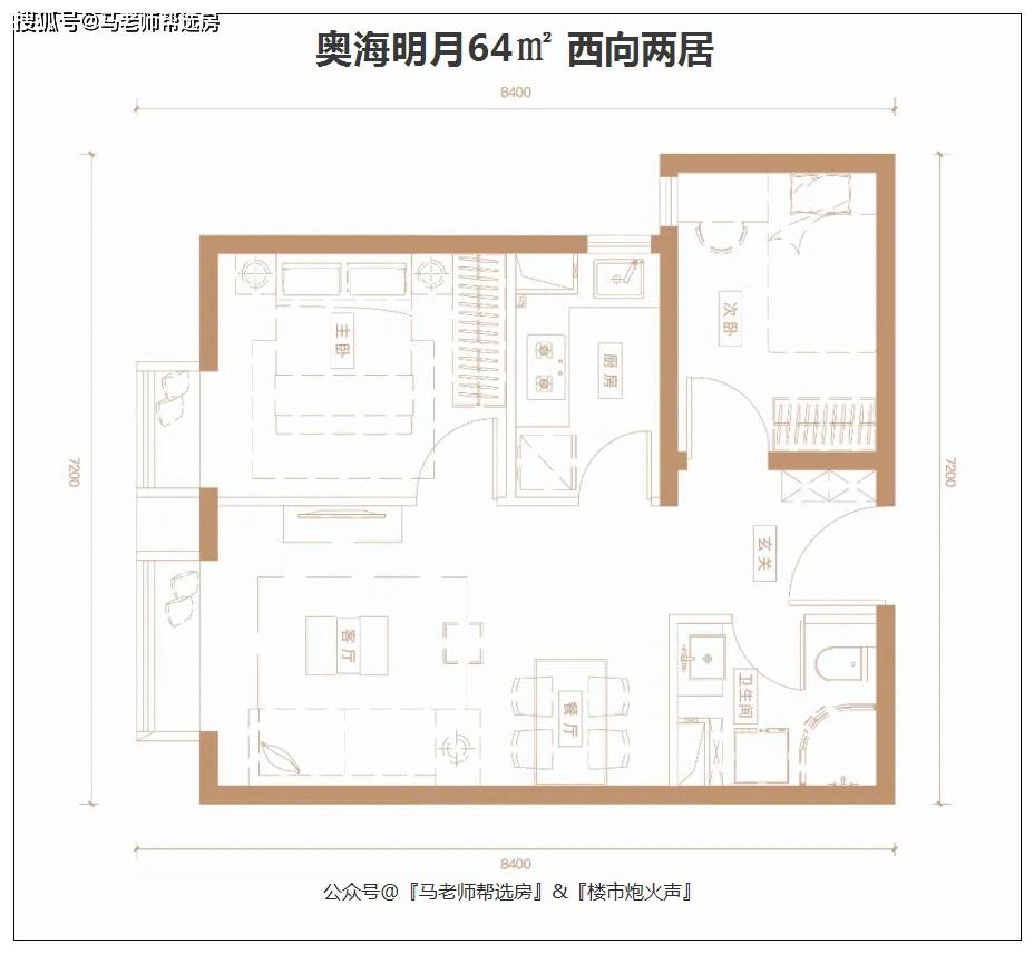 马老师 || 东小口双盘,奥海明月和奥森one,谁的户型更胜一筹?