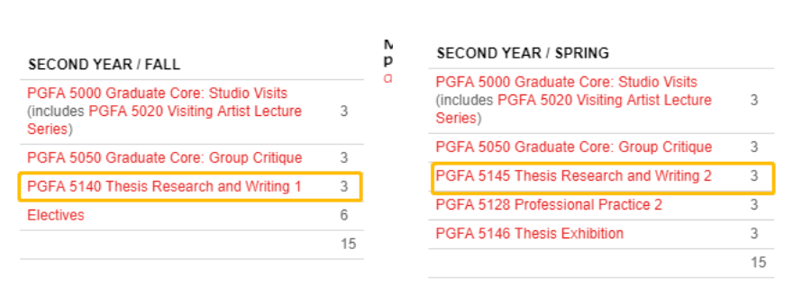 论文|艺术留学生是如何完成留学论文的？