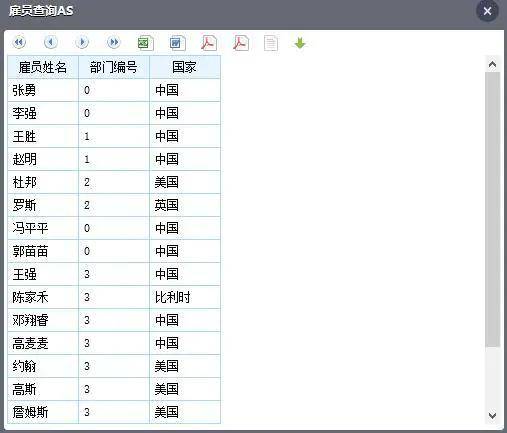 经验教程|给一句 SQL 就能做多维分析