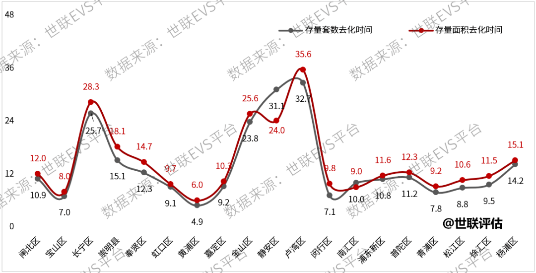 2020米东区gdp_米东区人民医院图片