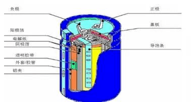 knscha铝电解电容器开关电源主滤波电解电容器屡次爆炸的原因和防范