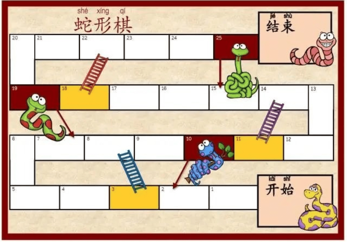 玩一局蛇形棋桌游就知道!_游戏