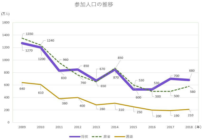 太吾村增加人口_太吾绘卷需要什么配置 太吾绘卷什么配置能玩 3DM单机(2)