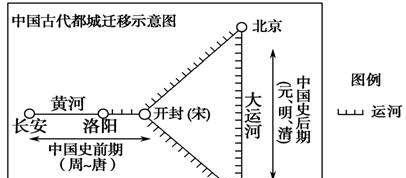 北魏人口迁移_北魏佛像图片(2)