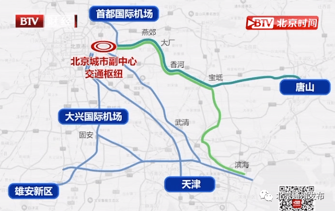 京唐城际铁路最新进展来啦!设站副中心和北三县
