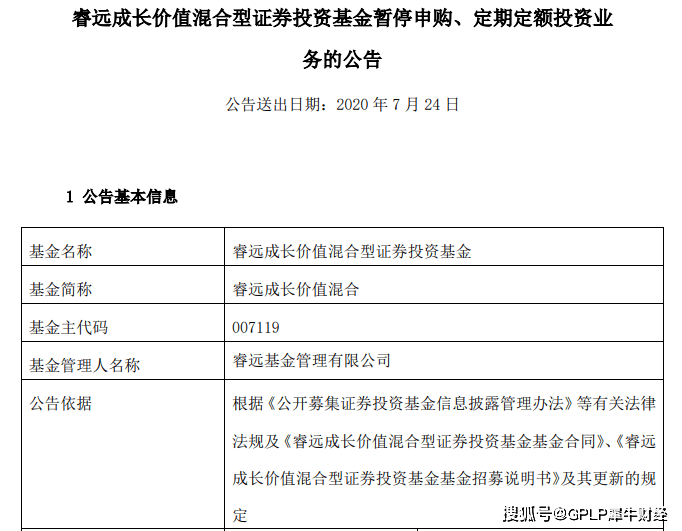 业绩|钱多也烧手？这只近200亿元规模业绩亮眼基金突然暂停申购