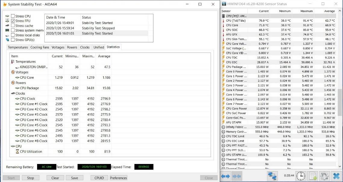 灵耀|当 8 核 R7 遇到高端模具，华硕灵耀 14 锐龙版笔记本体验