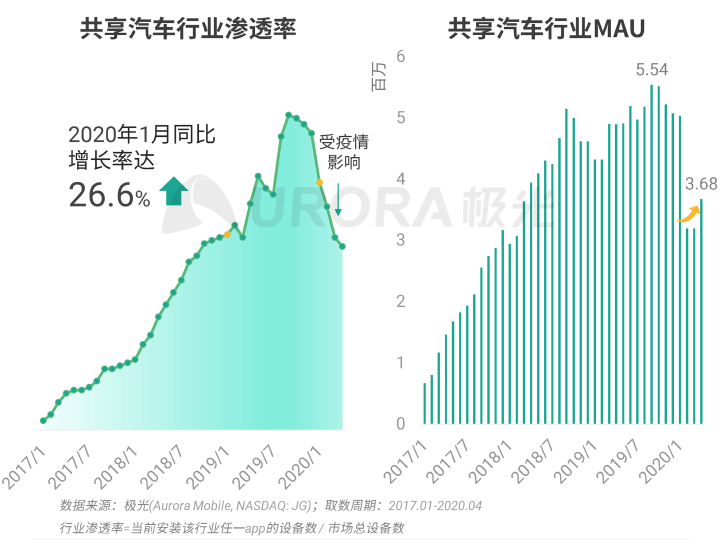 2020至2018年各国经济总量_2015中国年经济总量(3)