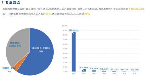 西安|[期待有您]教育装备华丽转身，在西安与您温情邂逅！