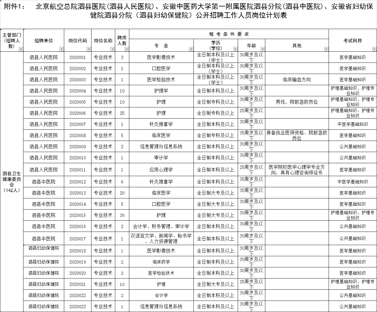 德软县人口_贵州省一个县,人口超50万,距遵义市30公里(3)