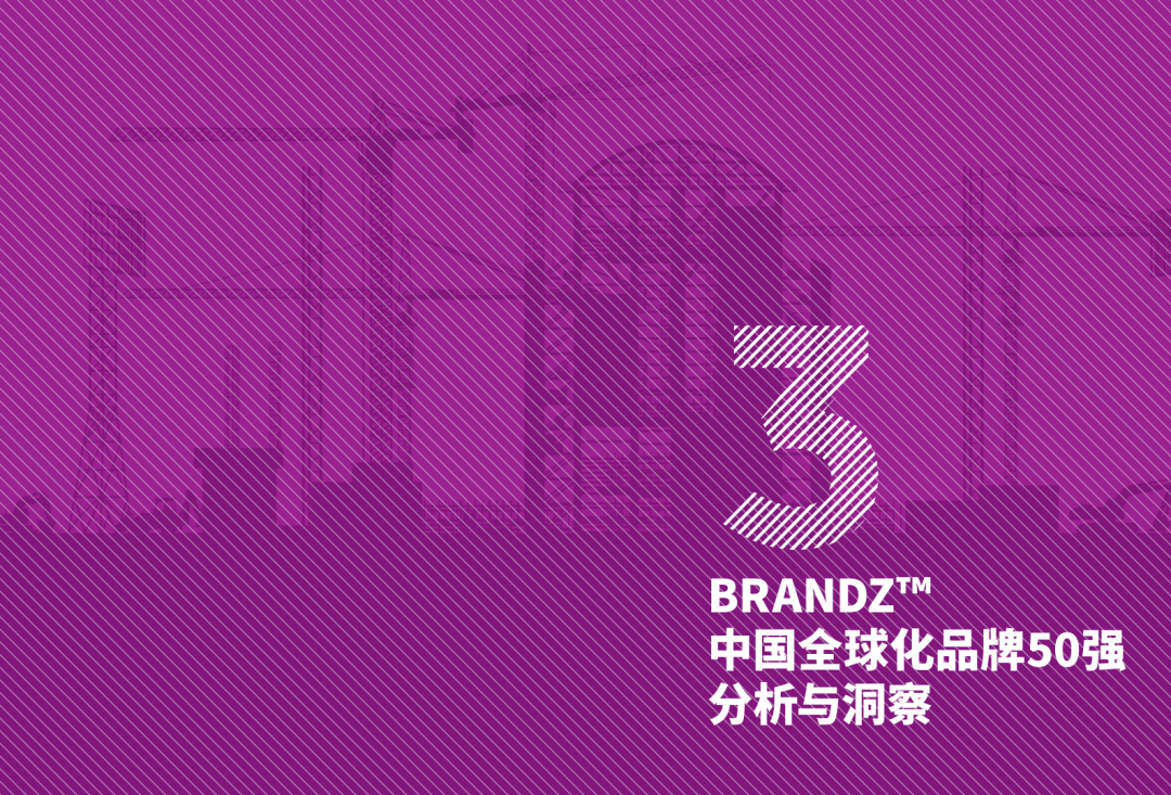 BrandZ|凯度&amp;谷歌：2020 BrandZ中国全球化品牌50强（附下载）