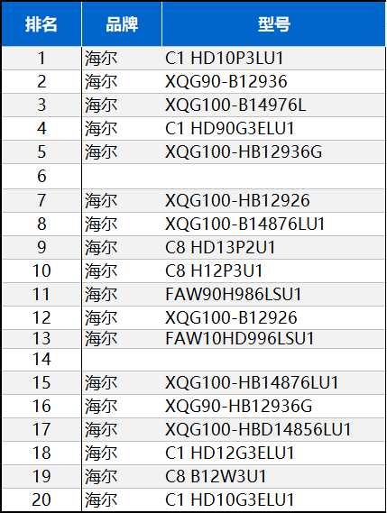 91e13557bf444c42b2d70aeb1cf1dcfd.png