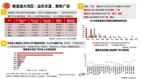 2021全国GDP占比_全国gdp排名2021图标(2)