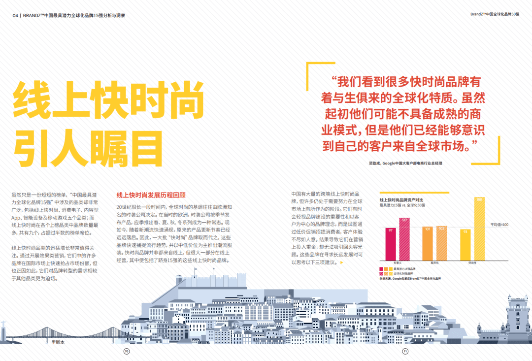 BrandZ|凯度&amp;谷歌：2020 BrandZ中国全球化品牌50强（附下载）